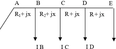 Gambar 3.4.  Diagram saluran distribusi tenaga   listrik 