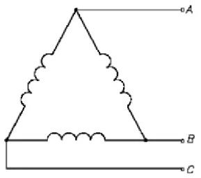 Gambar 3. Hubungan Segitiga. 
