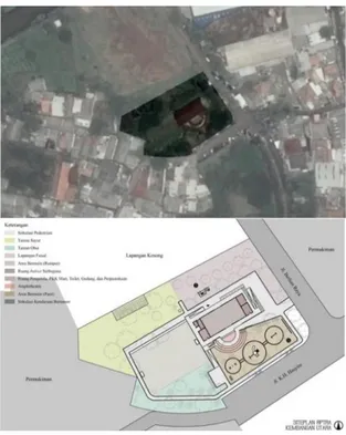 Gambar 2. Foto sirkulasi area masuk bercabang ke  tiga area (kiri) dan site plan area masuk (kanan).