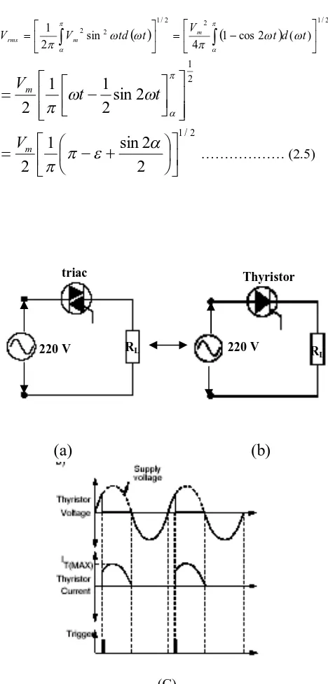 Gambar 2.6.  Penyearah setengah gelombang terkontrol (a) Triac dengan satu kali picu (+),   (b) Ekivalen dengan SCR      (c) Sinyal keluaran  