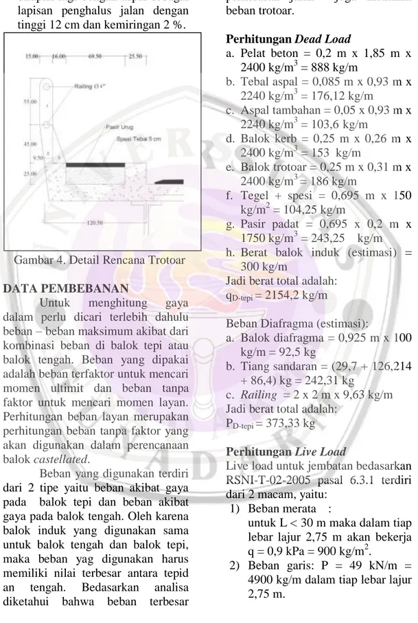 Gambar 4. Detail Rencana Trotoar  DATA PEMBEBANAN 