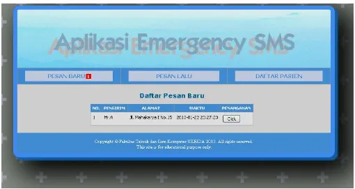 Gambar  7  merupakan  tampilan  web  yang  digunakan  oleh  admin  rumah  sakit  untuk  memantau  pesan  singkat  yang  dikirimkan  oleh  pasien