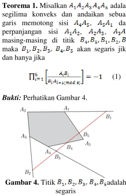 Gambar 4. Titik 