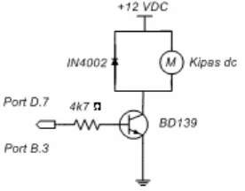 Gambar 3.9 Rangkaian sensor optocoupler 