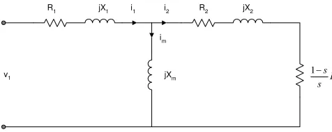 Gambar 1. Model  motor induksi secara konvensional 