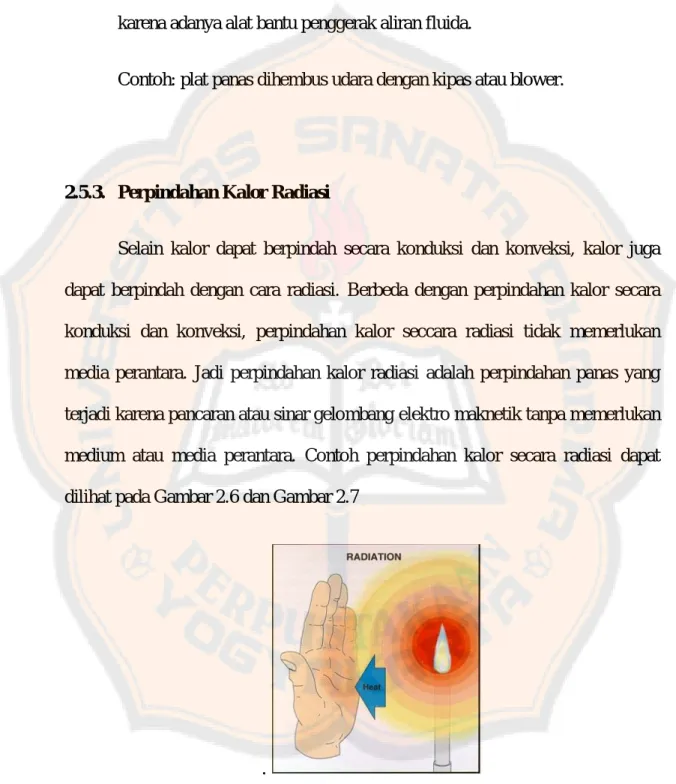 Gambar 2.6 Contoh Perpindahan Kalor Radiasi   ( Sumber : http://replikascience.blogspot.com) 