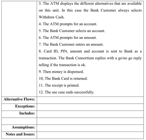 Tabel 4.2.2.2 Hasil Pengujian pada use case “Withdraw Cash” dengan kombinasi  masukan komponen yang berbeda