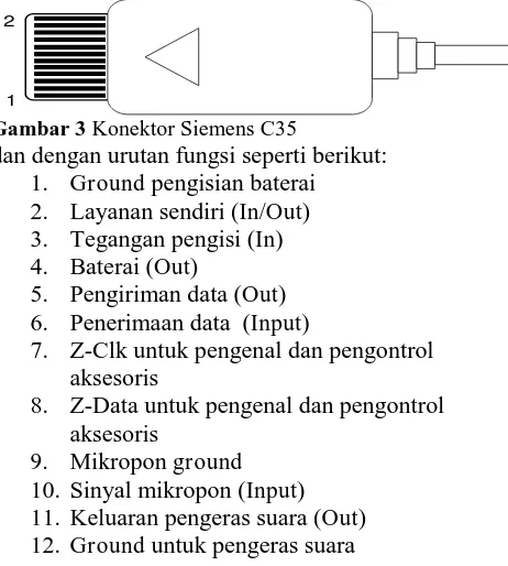 Gambar 2  Rangkaian Secara Keseluruhan  