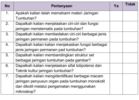Tabel Refleksi Duru Pemahaman Materi 
