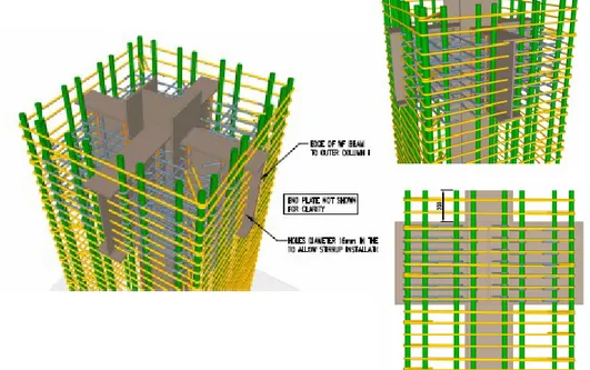 Gambar 8. Ilustrasi 3D Erection Column, Erection Beam, &amp; Tulangan Kolom 