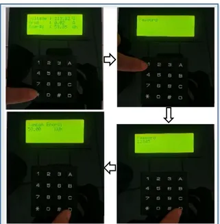 Gambar 12 Screnshoot pesan SMS alat saat  energi 1 dan 0 kWh 
