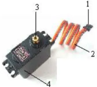 Gambar 2.12. Hitec HS-5245MG 