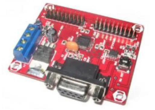Gambar 2.2. Modul basic stamp (BS2P40) 