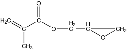 Gambar 2.4 Struktur Glisidil Metakrilat 