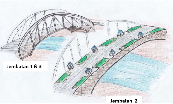 Gambar 5.7 Jembatan penghubung 