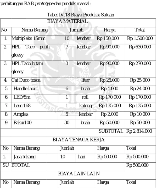 Tabel IV.18 Biaya Produksi Satuan   BIAYA MATERIAL  