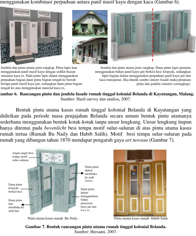 Gambar 6.  Rancangan pintu dan jendela fasade rumah tinggal kolonial Belanda di Kayutangan, Malang.