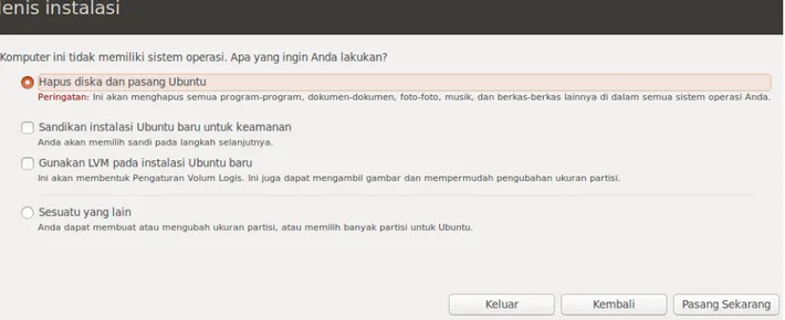 Gambar 1.24 Cara instalasi yang disediakan oleh ubuntu indonesia