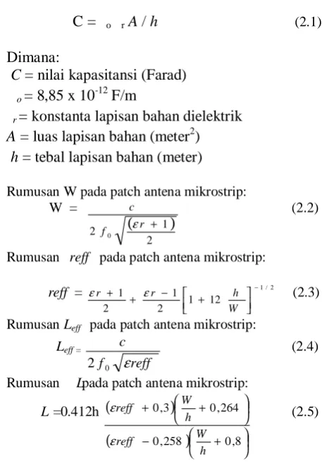 Gambar 2.7 Bidang antena mikrostrip feed 