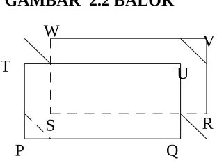 GAMBAR  2.2 BALOK 