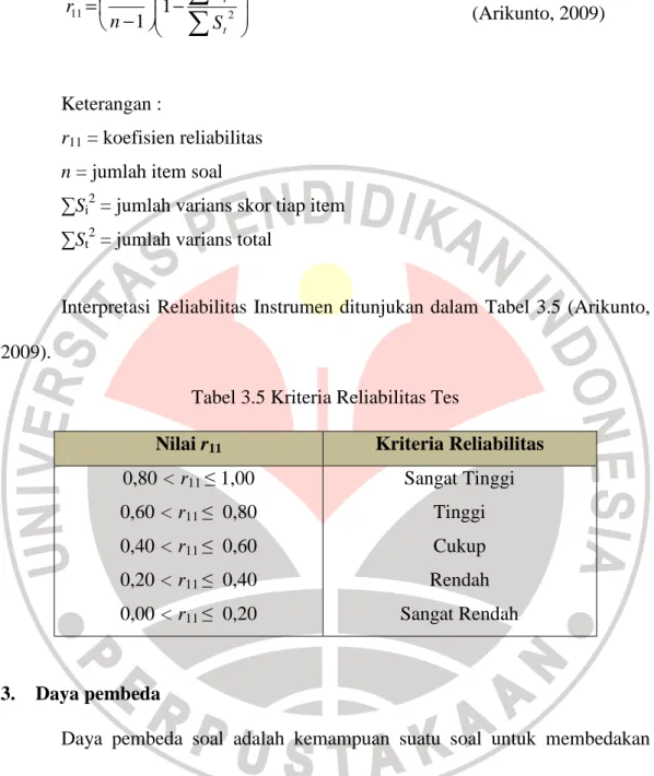 Tabel 3.5 Kriteria Reliabilitas Tes 