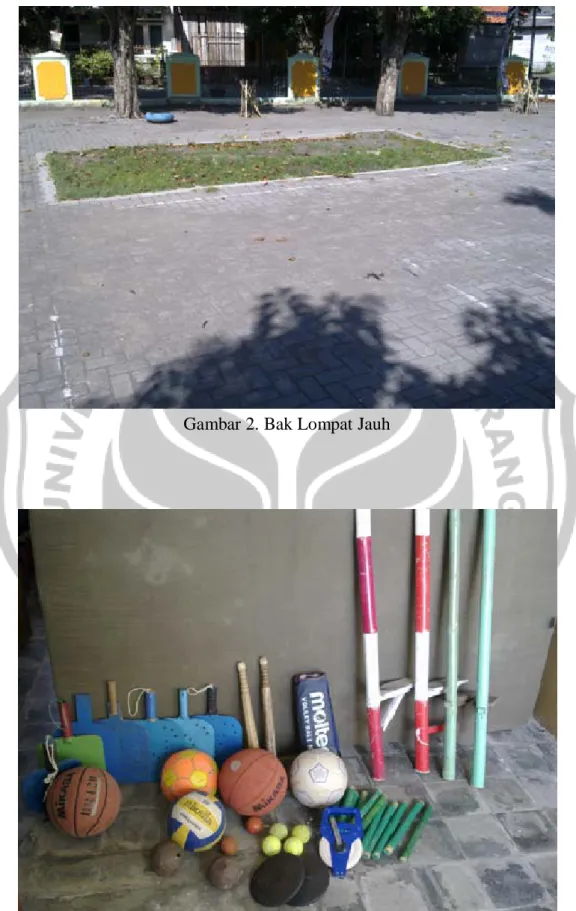 Gambar 2. Bak Lompat Jauh 