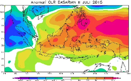 Gambar 3. Anomali Outgoing Longwave Radiation dasarian II Juli 2015 Sumber : http://www.esrl.noaa.gov