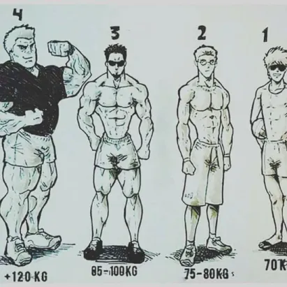 Gambar di atas menunjukan bahkan seseorang bisa memiliki bobot 100 kg, tetapi  isinya OTOT dengan kadar lemak yang rendah (terlihat dari perut yang tetapi Six  Pack)