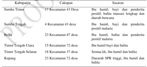 Tabel  1.  Cakupan  dan  Sasaran  Pembagian  Kelambu  pada  Kabupaten  Kota  di  Provinsi  Nusa Tenggara Timur  