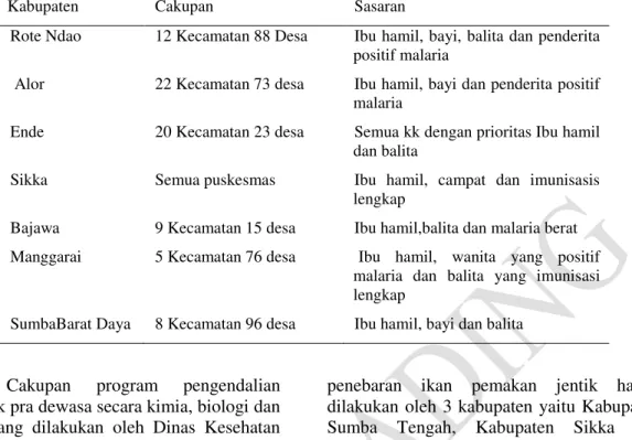 Tabel  2.  Cakupan  dan  Sasaran  Pembagian  Kelambu  pada  Kabupaten  Kota  di  Provinsi  Nusa Tenggara Timur 