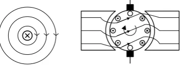 Gambar 10 Diagram blok sistem. 