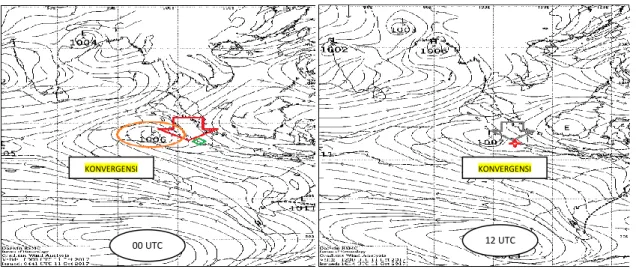 Gambar 4. Analisis Angin 3000 feet Tanggal 11 Oktober 2017jam 00 dan 12 UTC. 
