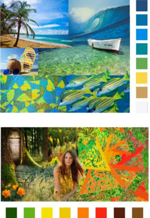 Gambar 2. Image board tema Laut dan Hutan (Sumber: Prasanti, 2013). 