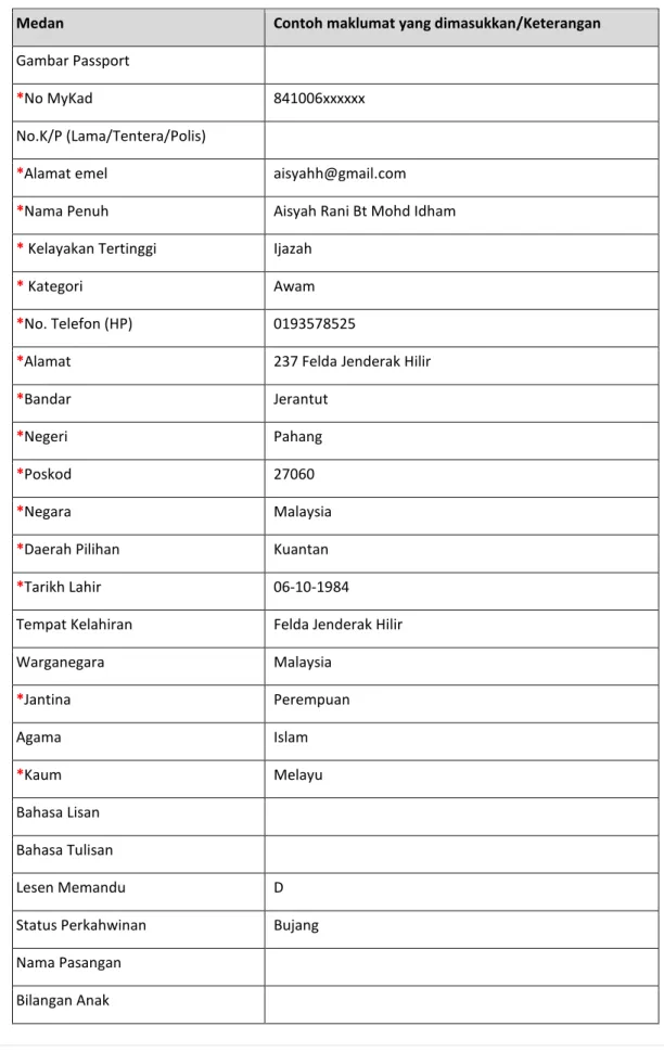 Gambar Passport