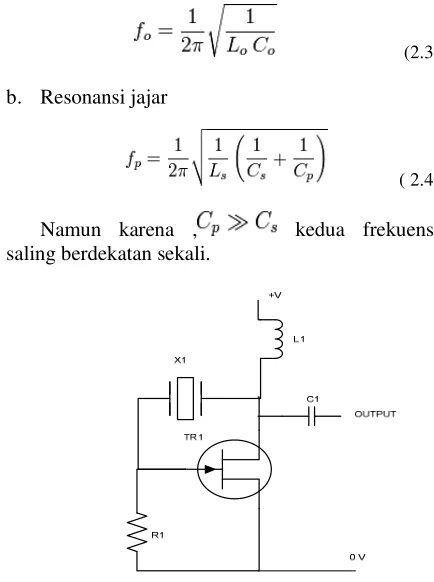 Gambar 2.3 Rangkaian osilator clapp  