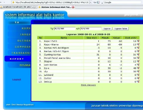Gambar 4.7 Gambar Tampilan Report