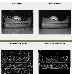 Gambar 4.8 Gambar Tape dengan derau salt and pepper, perbaikandengan median, dan deteksi tepi Canny