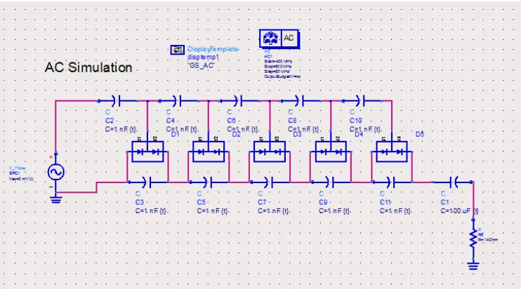 Gambar 4.2 Tuning Kapasitor Stage dan Kapasitor Output 