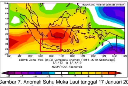 Tabel 1. Data Curah Hujan DKI Jakarta Tanggal 15-18 Januari  2013 yang diukur                 pada pukul 07.00 WIB (dalam mm) 