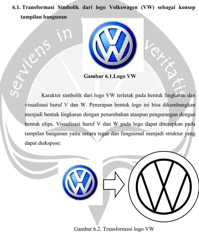 Gambar 6.1.Logo VW 