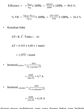 Tabel 4.11Hasil Analisa Percobaan Berbeban lebih Hubungan Dy5