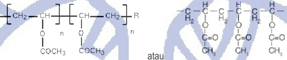 Gambar 2.10  Cross linking PVAc 