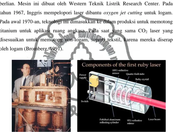 Gambar 1. Charles Townes, Penemu Teknologi Laser dan Komponen  Mesinnya 