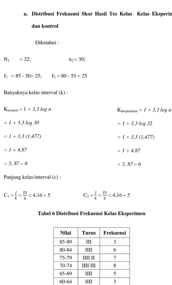 Tabel 6 Distribusi Frekuensi Kelas Eksperimen 