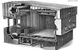 Gambar 2.4.  Packaged boiler [9]   
