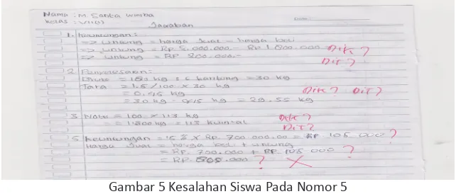 Gambar 4 Kesalahan Siswa Pada Soal Nomor 4