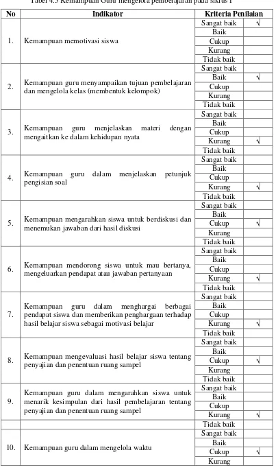 Tabel 4.3 Kemampuan Guru mengelola pembelajaran pada siklus I 