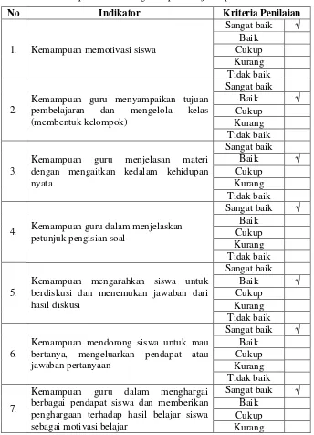 Tabel 4.7 Kemampuan Guru mengelola pembelajaran pada siklus II 