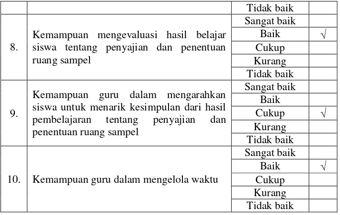 Tabel 4.8 Aktivitas siswa selama kegiatan pembelajaran siklus II 