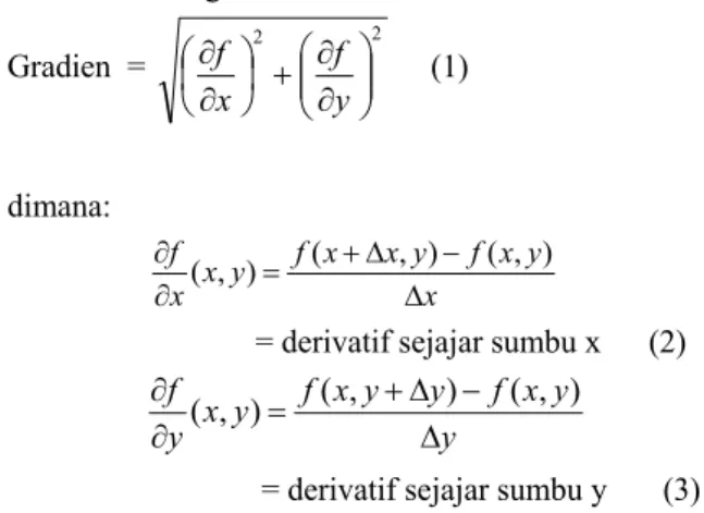 Gambar 1. Dua prosedur untuk menghitung gradien diskret              dua dimensi  (Sumber: Modifikasi dari [4]) 